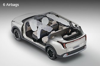 carens-clavis Features