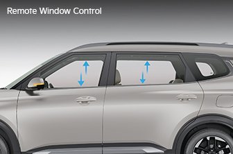 carens-clavis Features