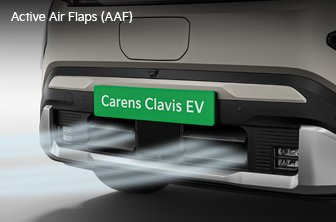 carens-clavis-ev Features